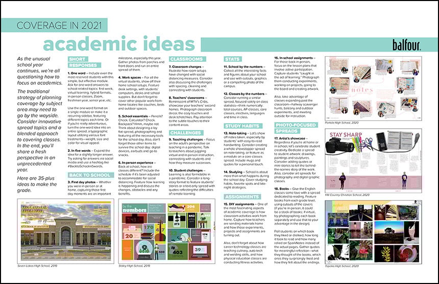 Coverage in 2021 Academic Zoom ideas